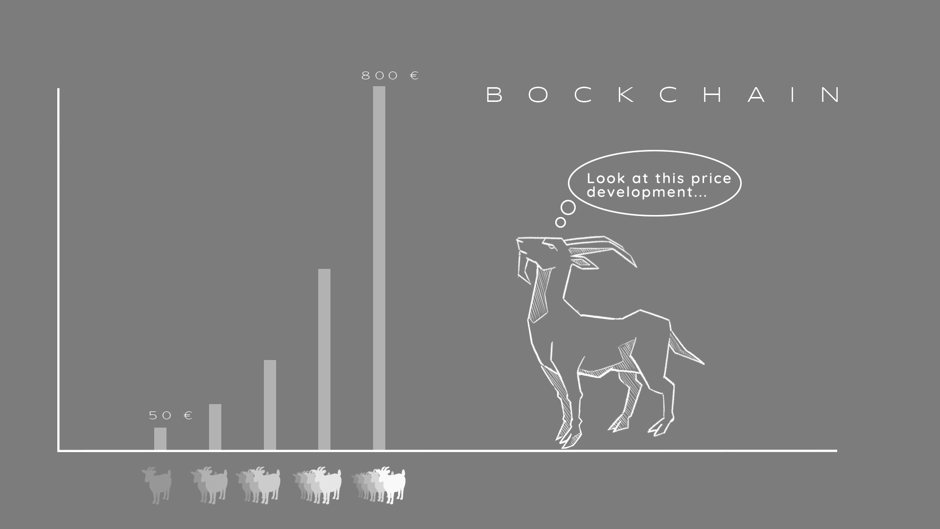 Bockchain